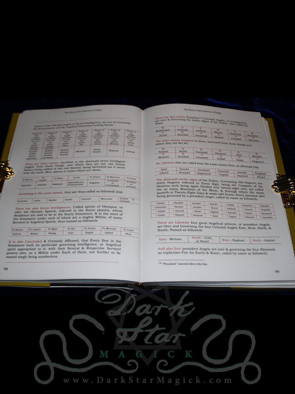 Summoning the Solomonic Archangels & Demon Princes